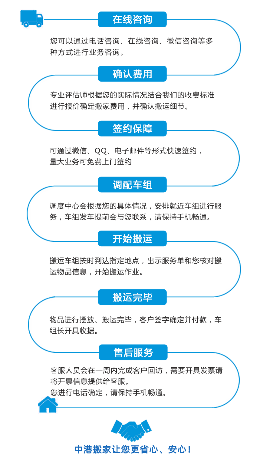 liucheng